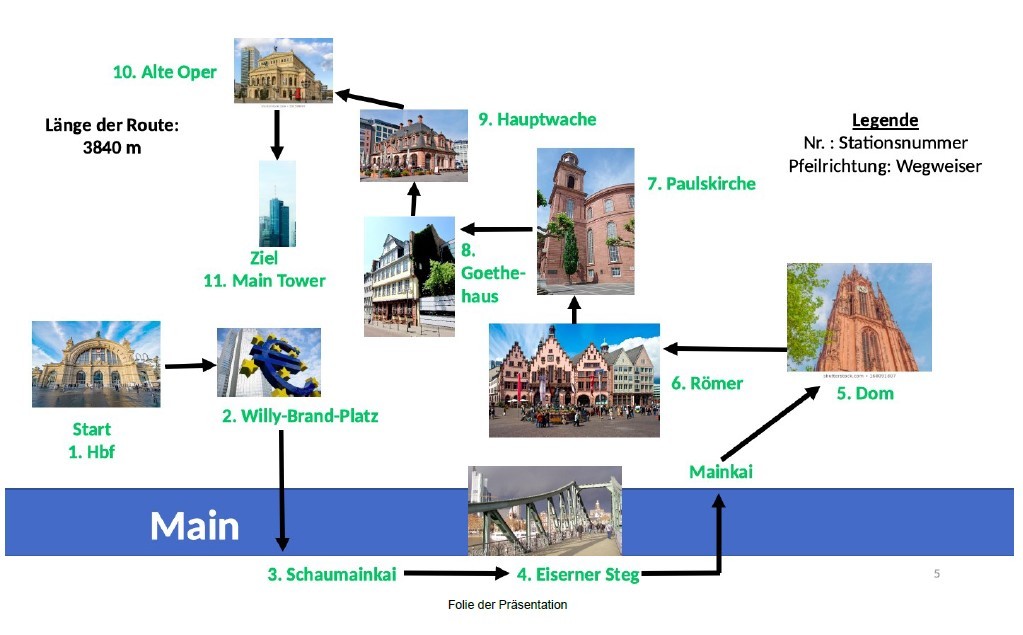 stadtrllye