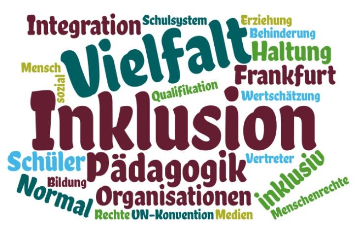 wortwolke_inklusion